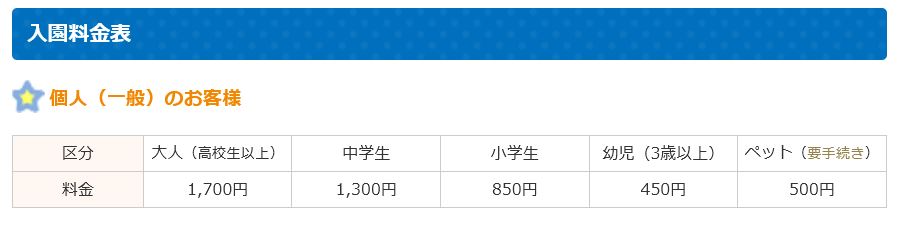 油壺マリンパーク入園料金