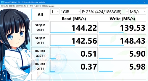 東芝 Canvio HD-TPA2U3-B/N CrystalDiskMarkの結果